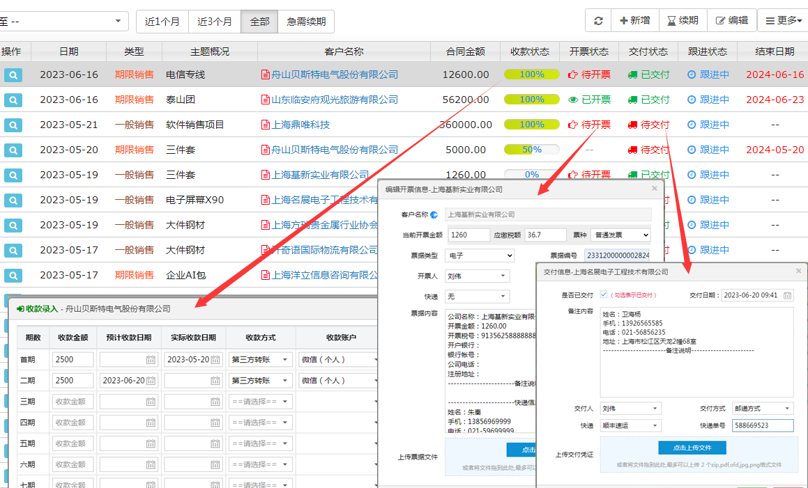 一个板面即可掌控合同的整个生命周期